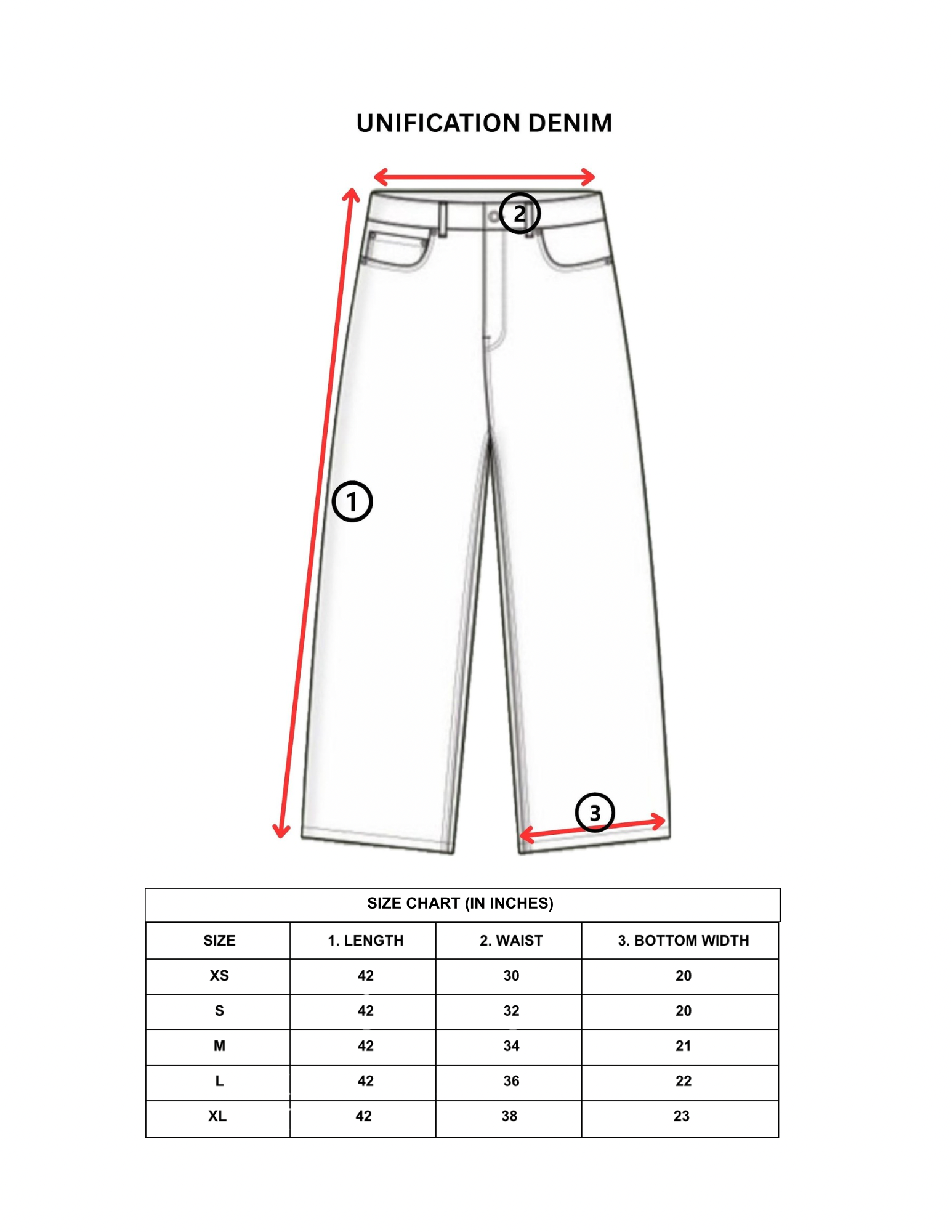 Unification Denim